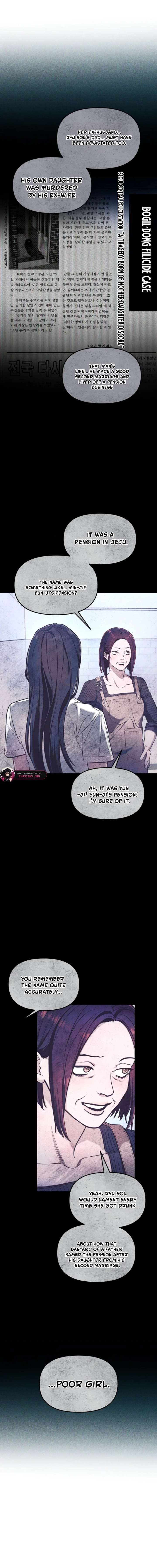 Look-Alike Daughter Chapter 192 page 20
