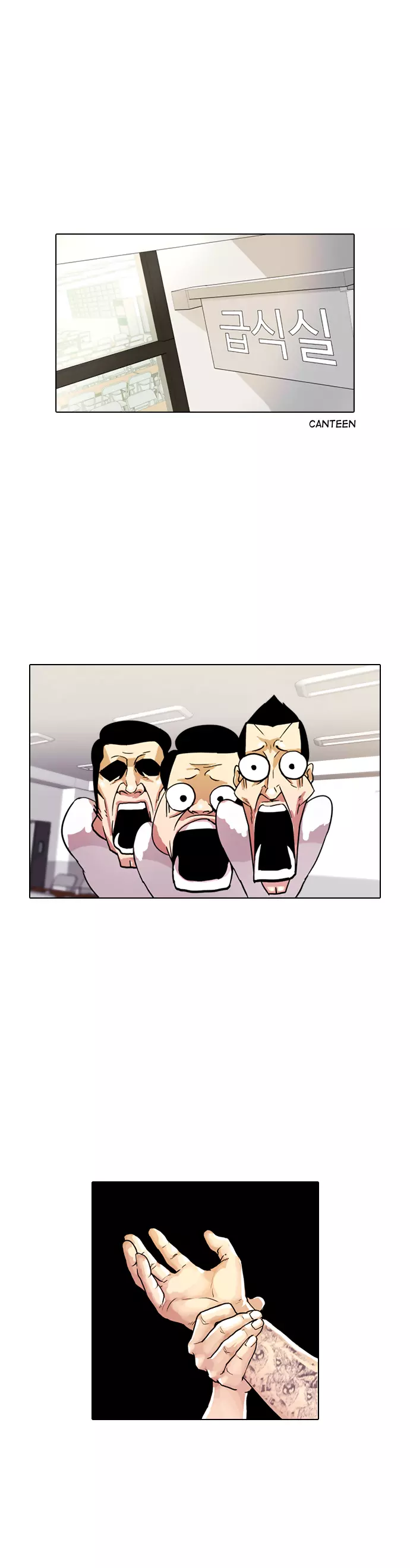 Lookism Chapter 10 page 2