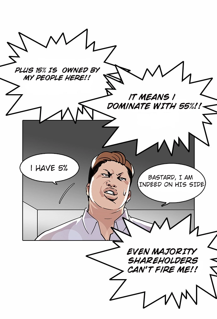 Lookism Chapter 109 page 5