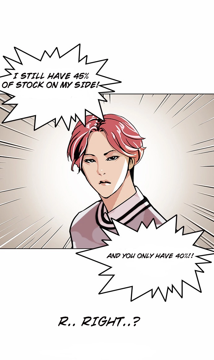 Lookism Chapter 109 page 14