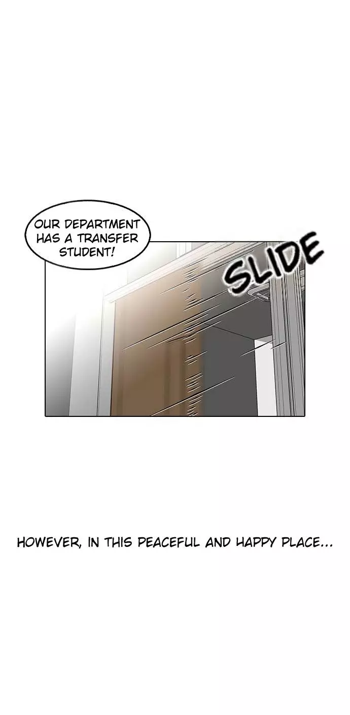 Lookism Chapter 121 page 54