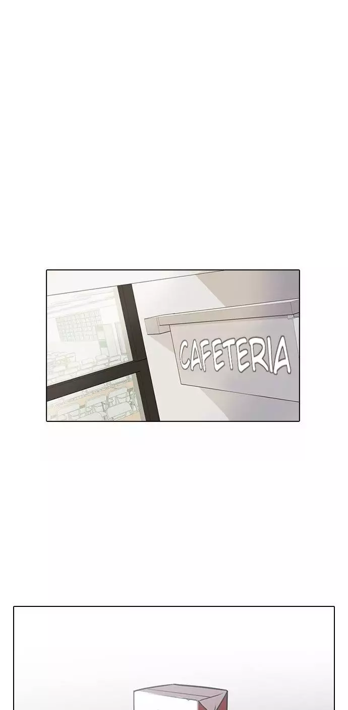 Lookism Chapter 124 page 32