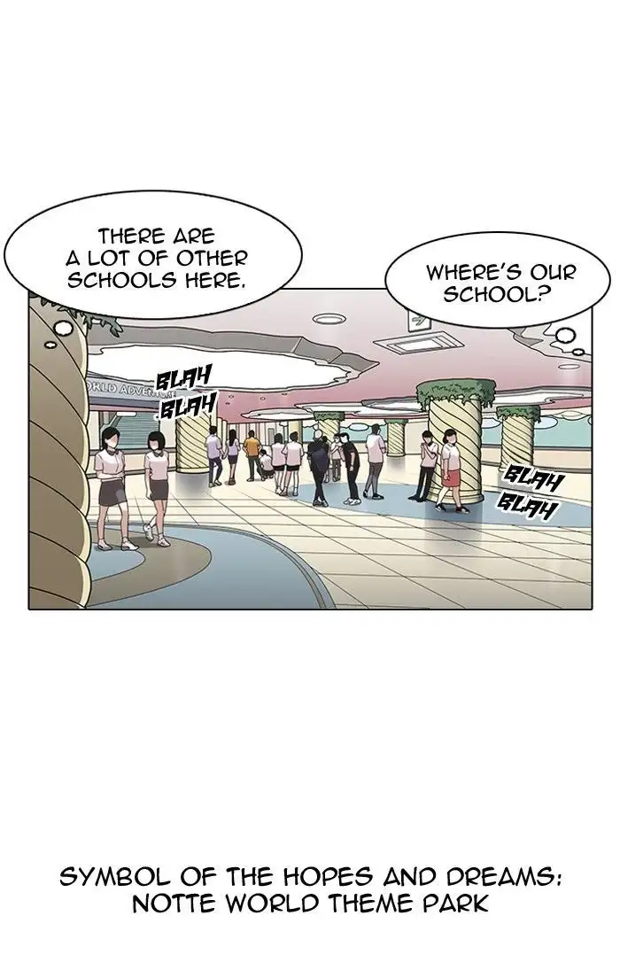 Lookism Chapter 139 page 7
