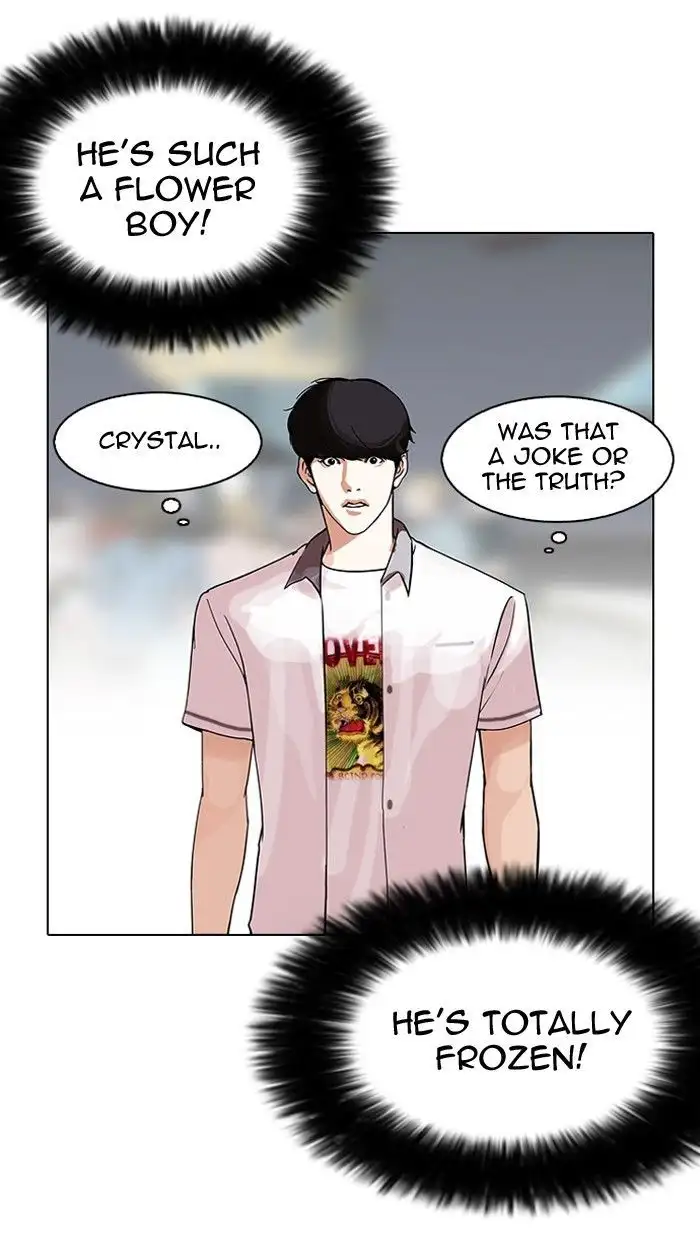 Lookism Chapter 142 page 53
