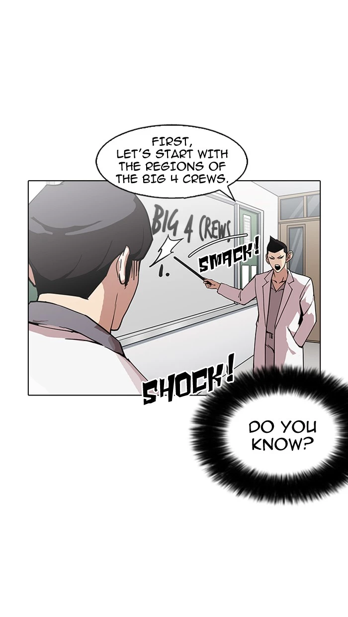 Lookism Chapter 149 page 31