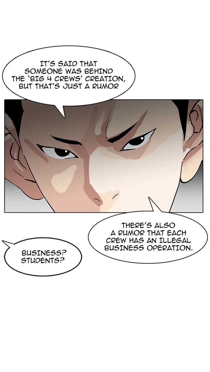 Lookism Chapter 149 page 33