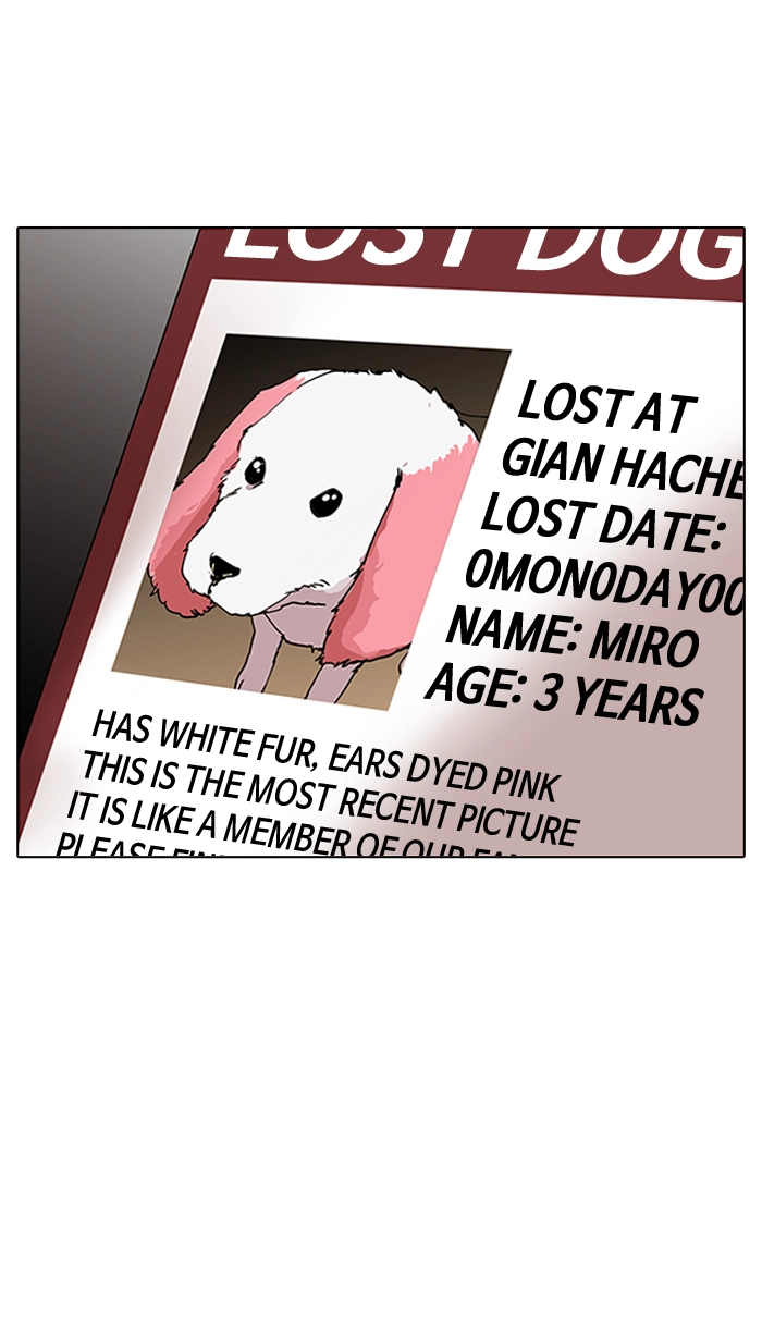 Lookism Chapter 150 page 22