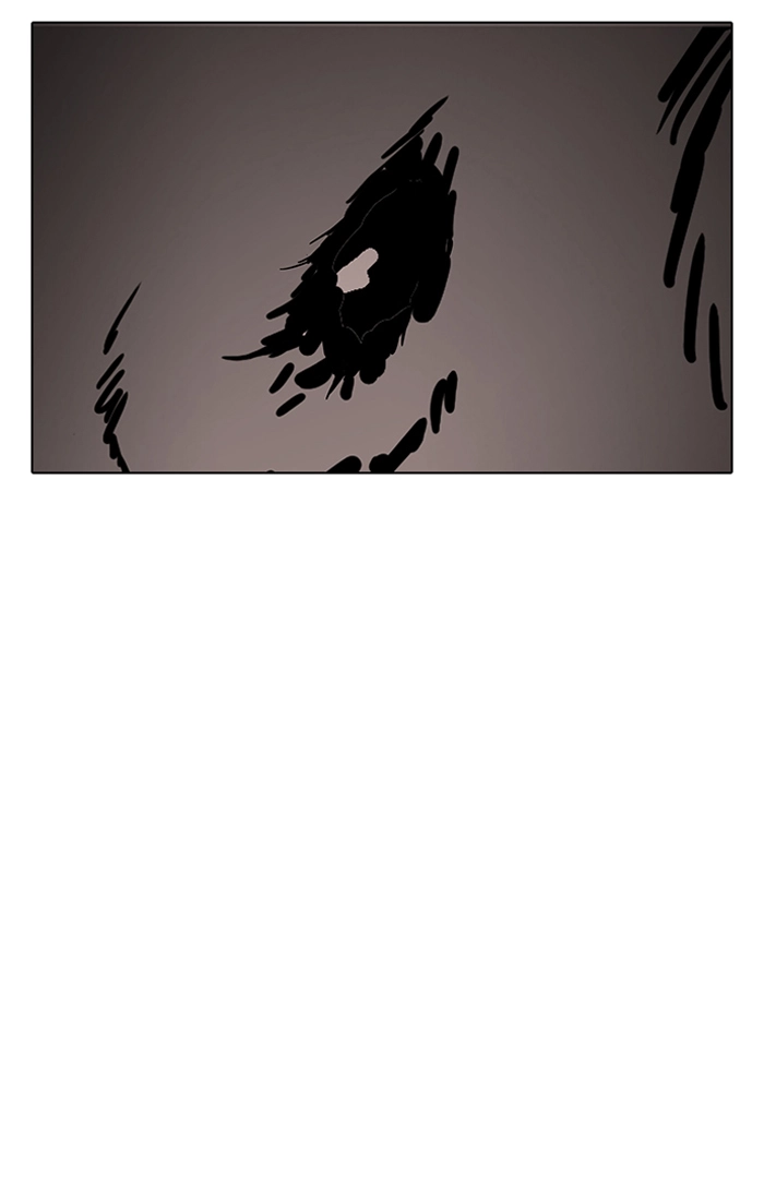 Lookism Chapter 150 page 33