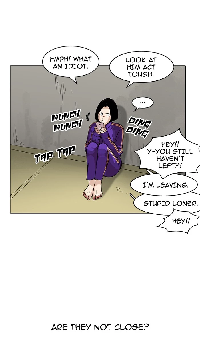Lookism Chapter 153 page 79