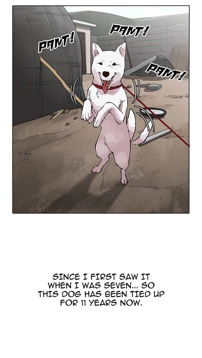Lookism Chapter 154 page 66