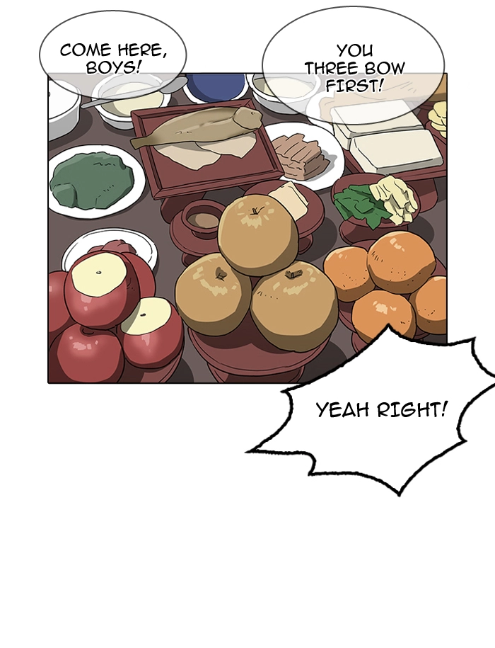 Lookism Chapter 154 page 83