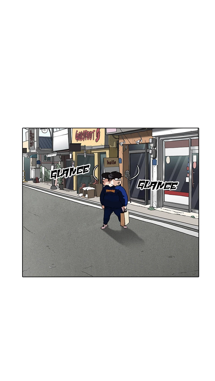 Lookism Chapter 156 page 1