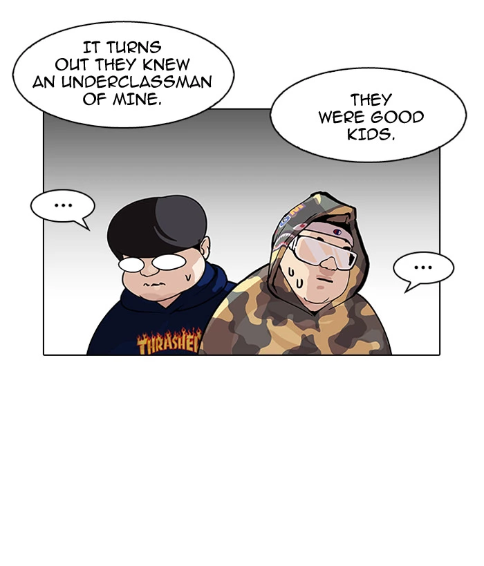 Lookism Chapter 156 page 79