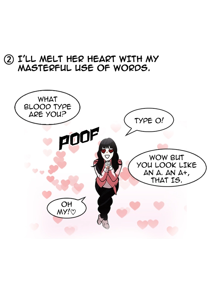 Lookism Chapter 156 page 92