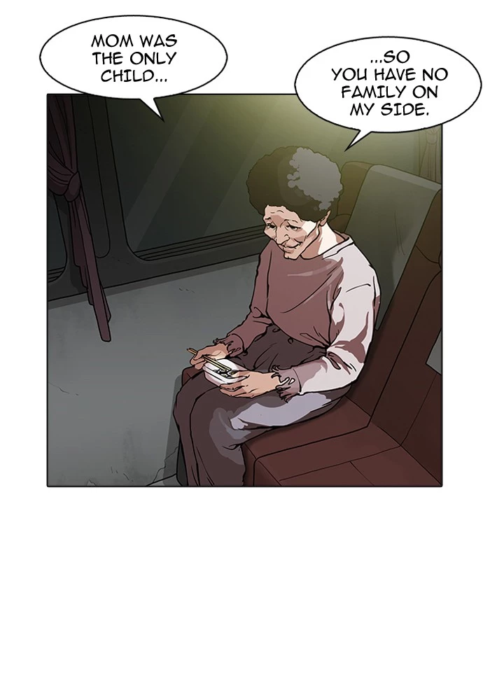 Lookism Chapter 157 page 95