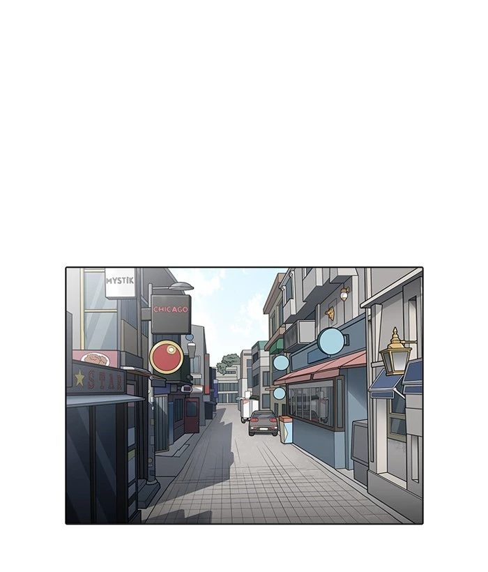Lookism Chapter 159 page 68
