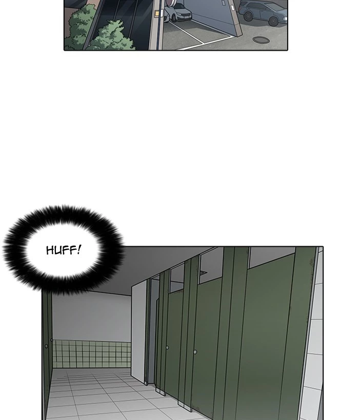 Lookism Chapter 159 page 77