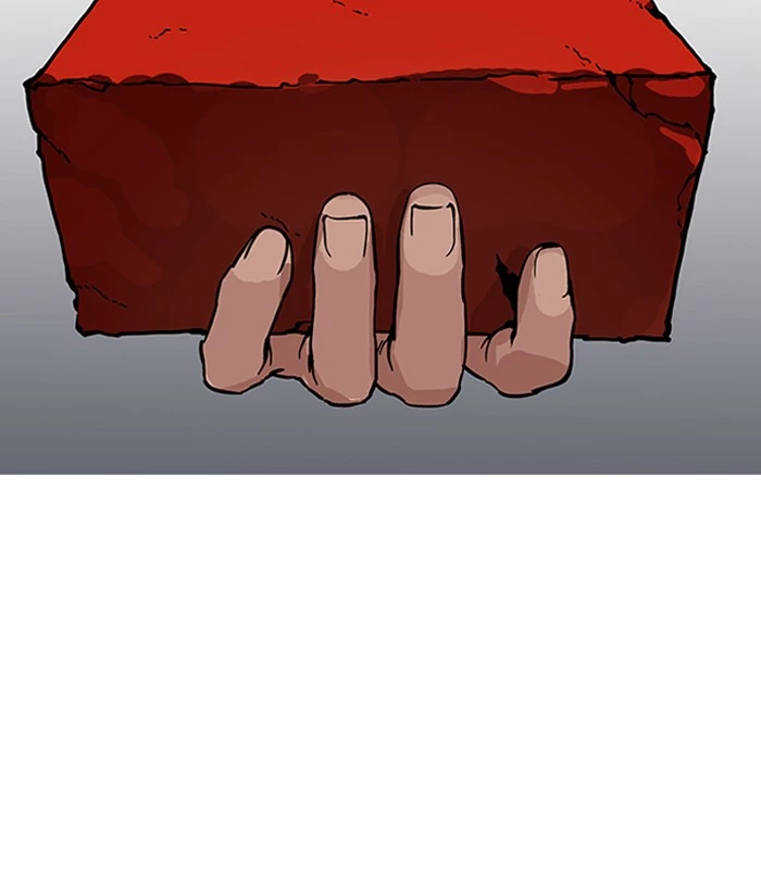 Lookism Chapter 163 page 170