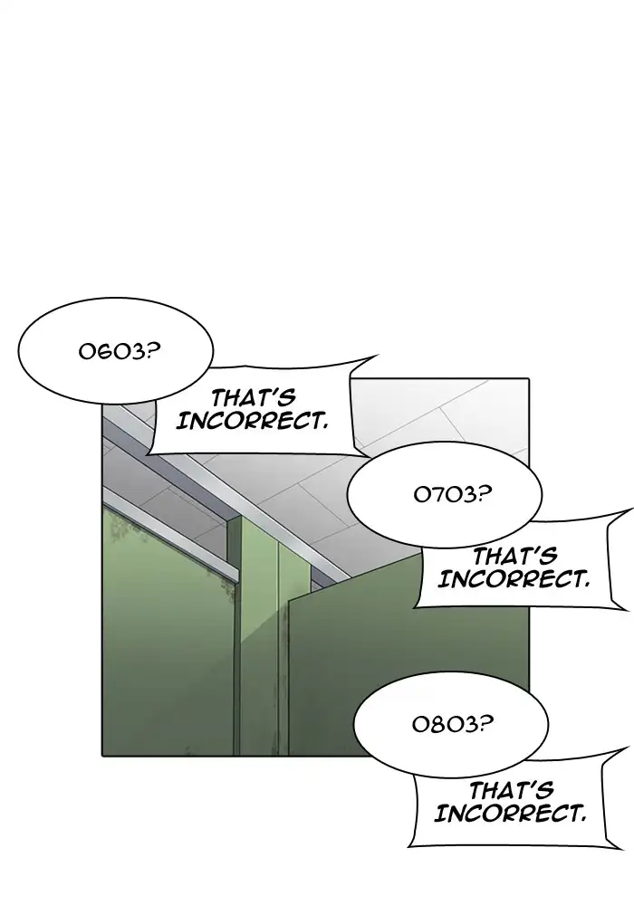 Lookism Chapter 165 page 111