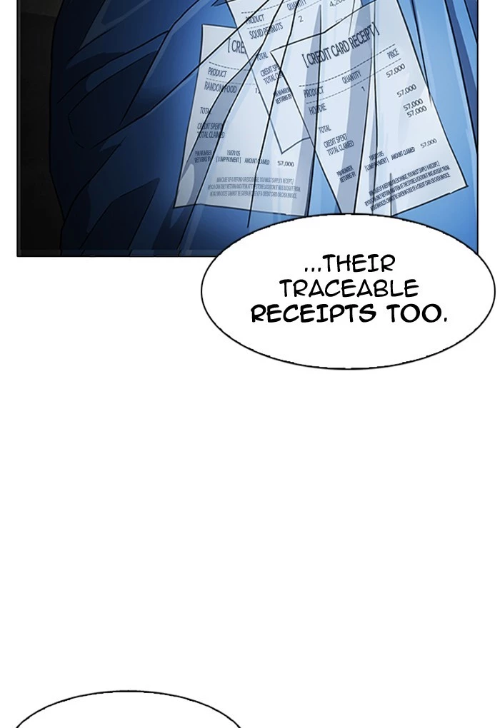 Lookism Chapter 168 page 36