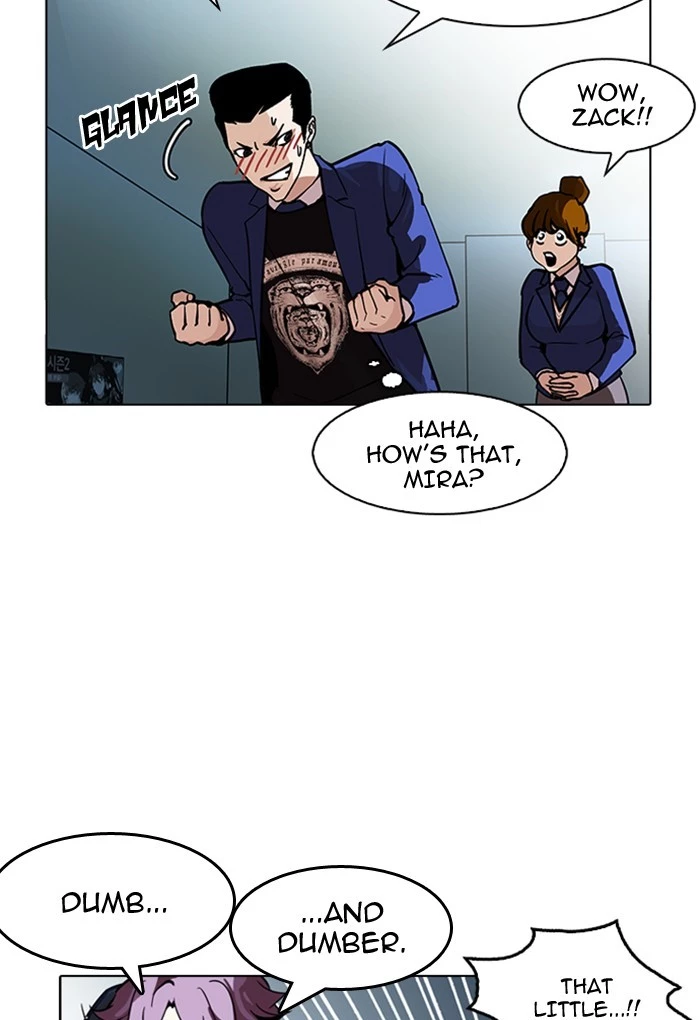 Lookism Chapter 168 page 80