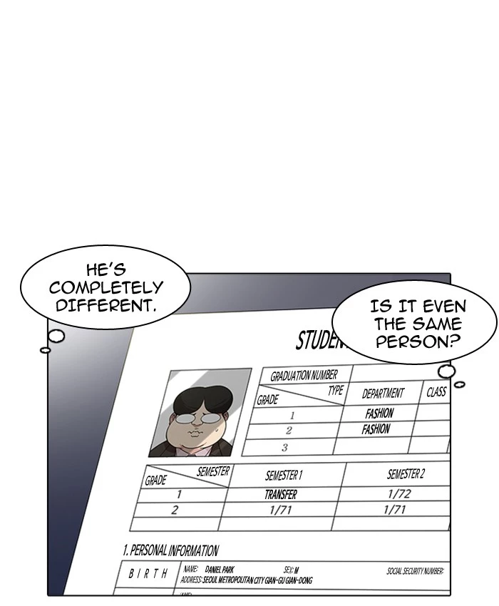 Lookism Chapter 173 page 125