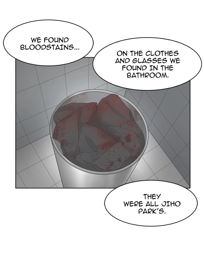 Lookism Chapter 174 page 113