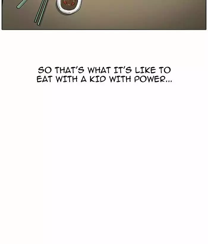 Lookism Chapter 181 page 84