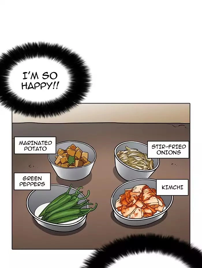 Lookism Chapter 182 page 68