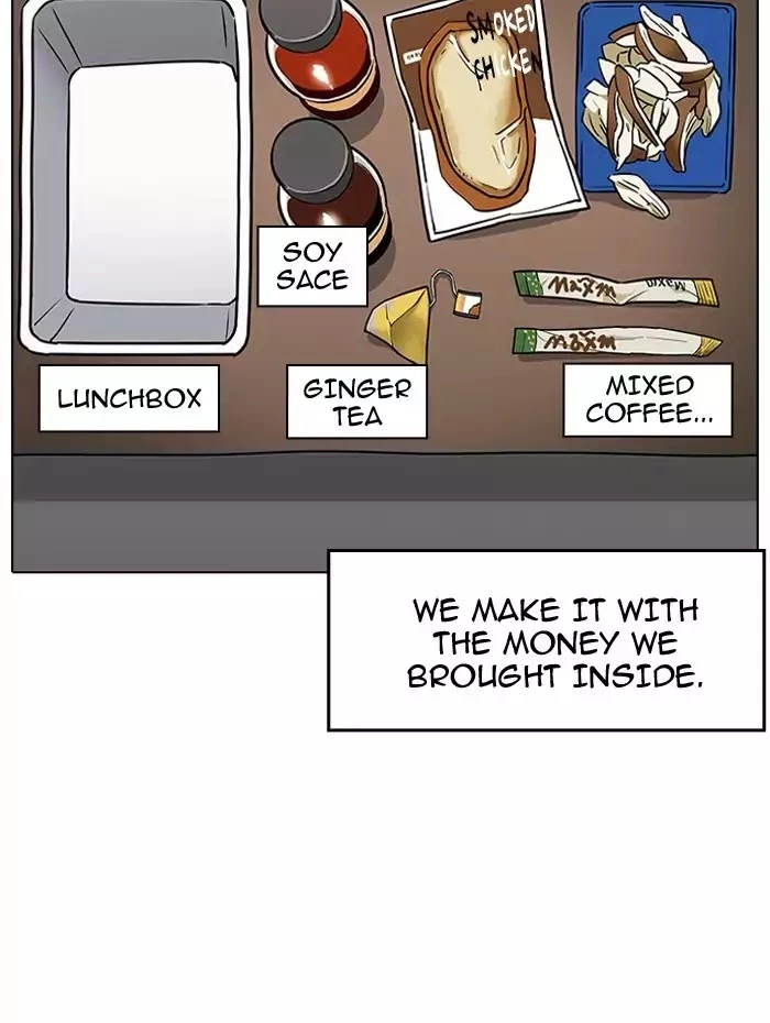 Lookism Chapter 182 page 72