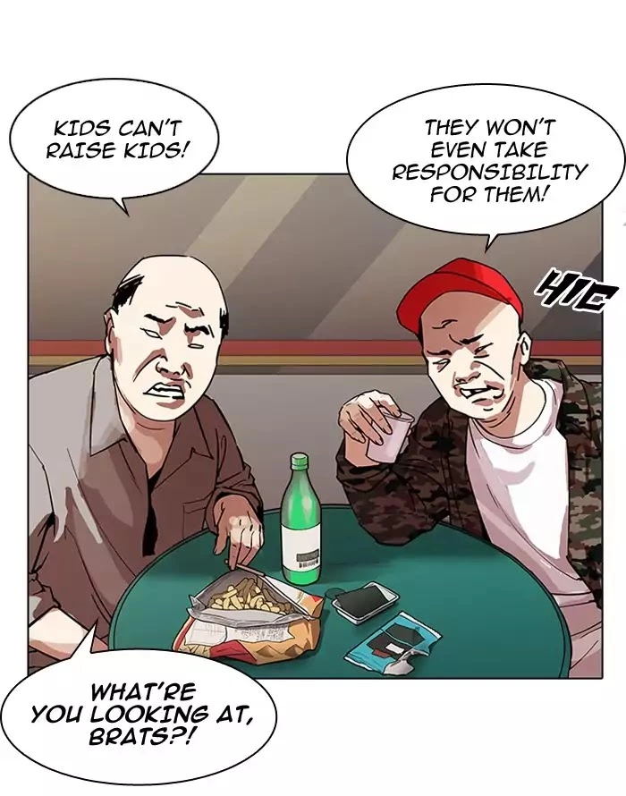 Lookism Chapter 187 page 80