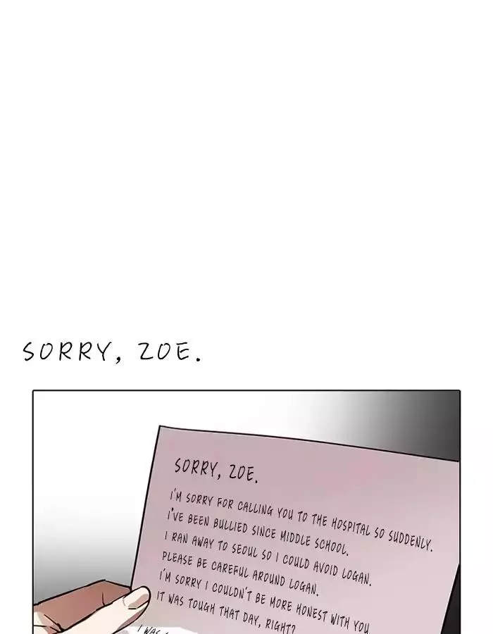 Lookism Chapter 190 page 75