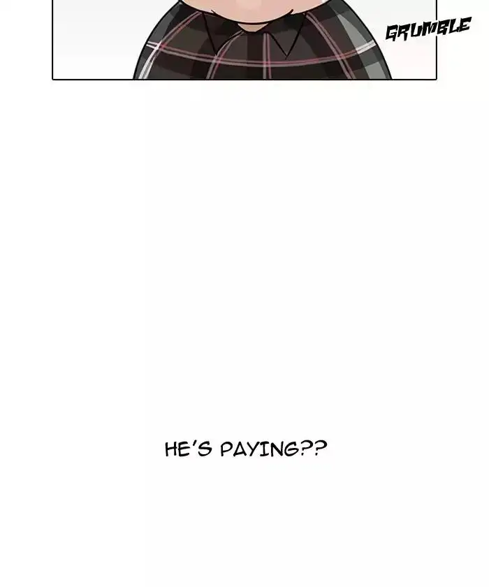 Lookism Chapter 192 page 83