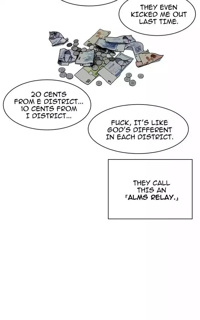 Lookism Chapter 193 page 98