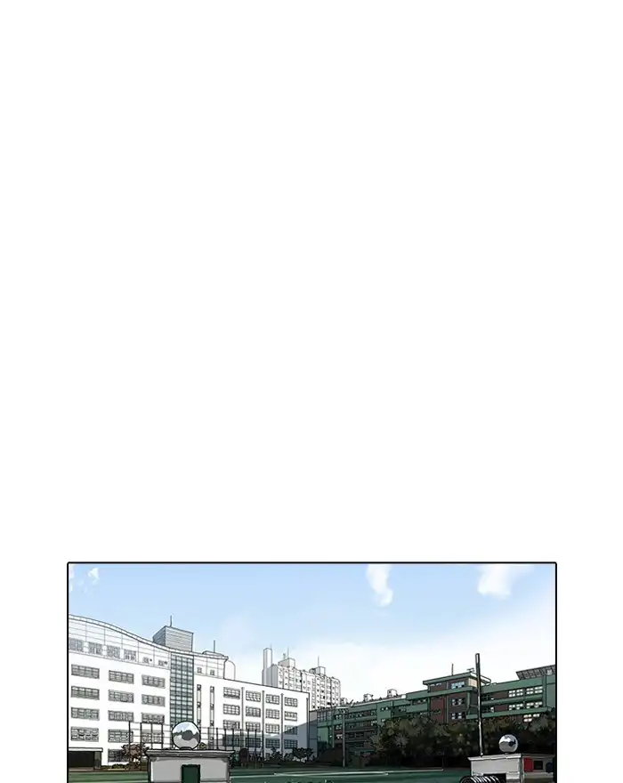 Lookism Chapter 199 page 1