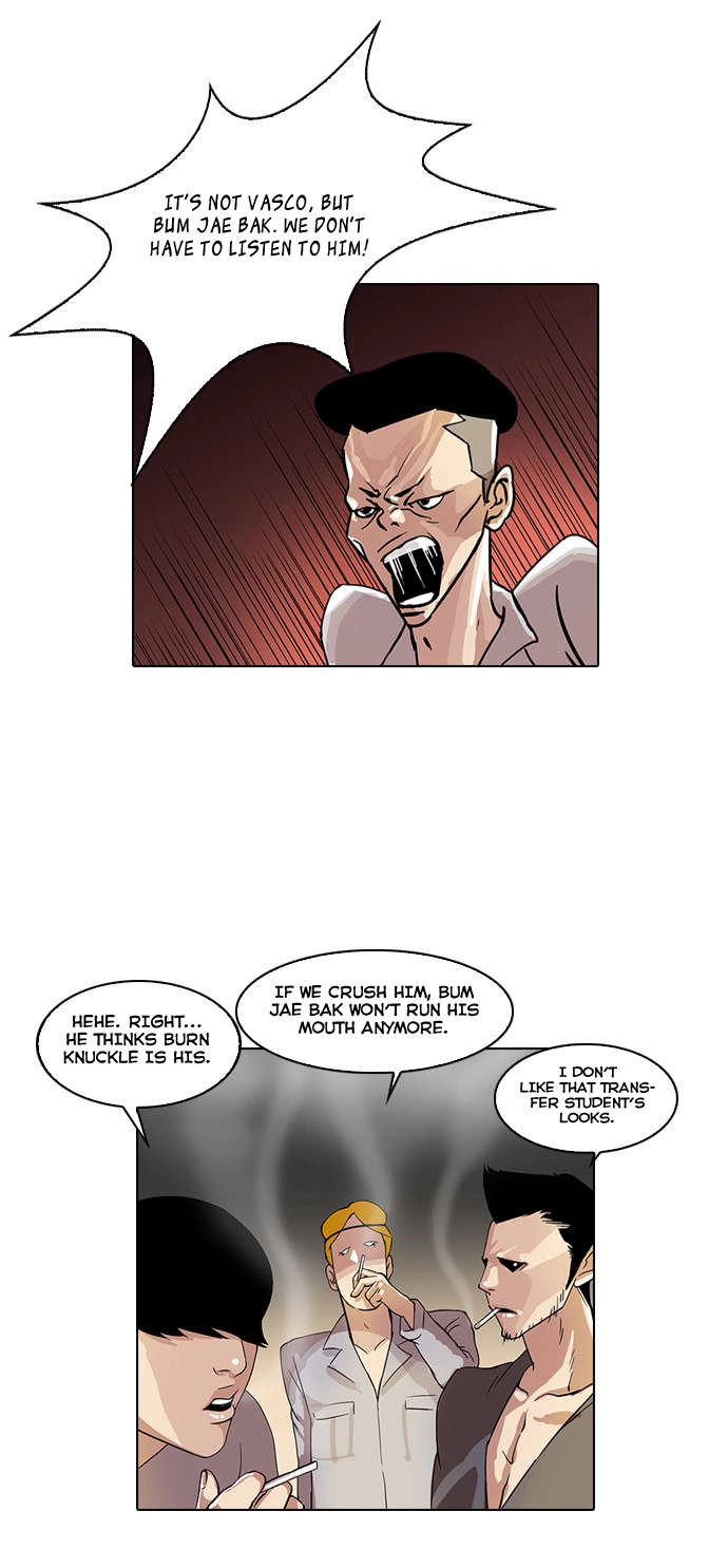 Lookism Chapter 20 page 8