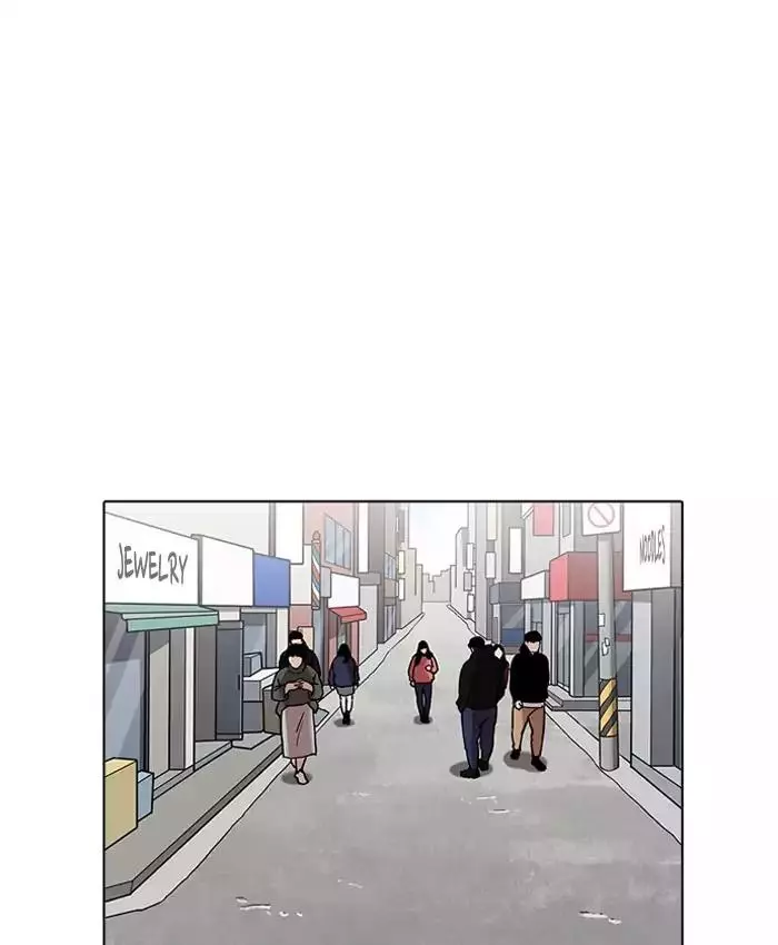 Lookism Chapter 200 page 1