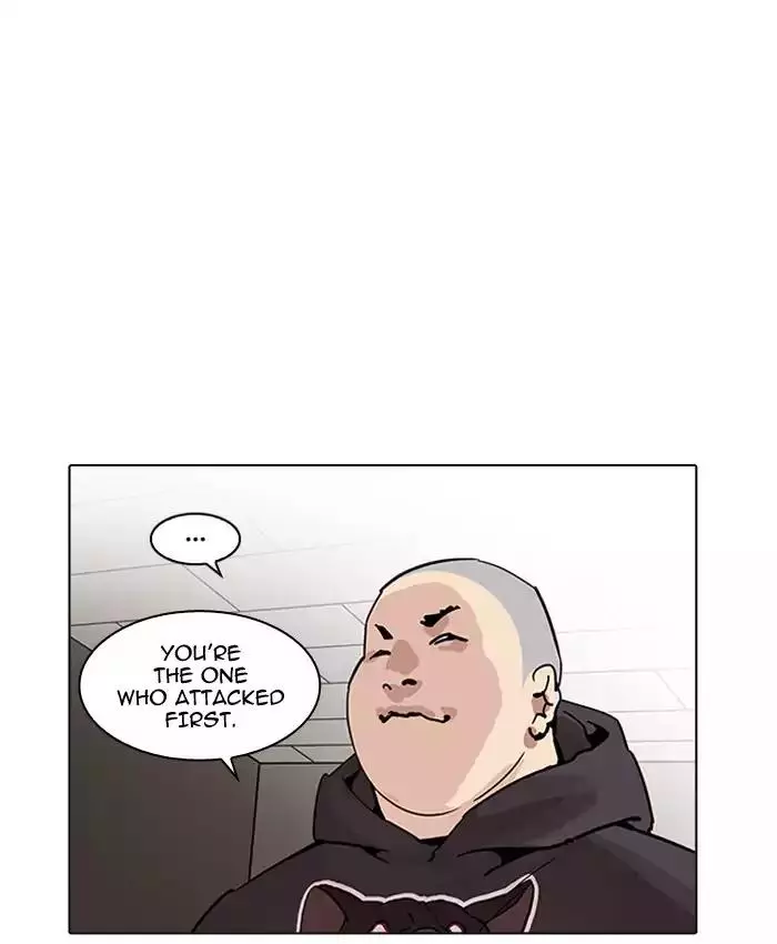 Lookism Chapter 200 page 78