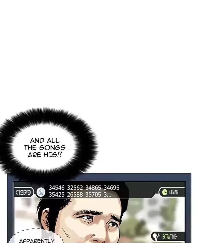 Lookism Chapter 201 page 108