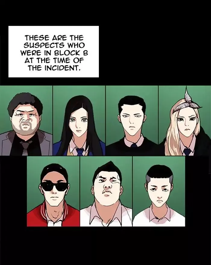 Lookism Chapter 215 page 50