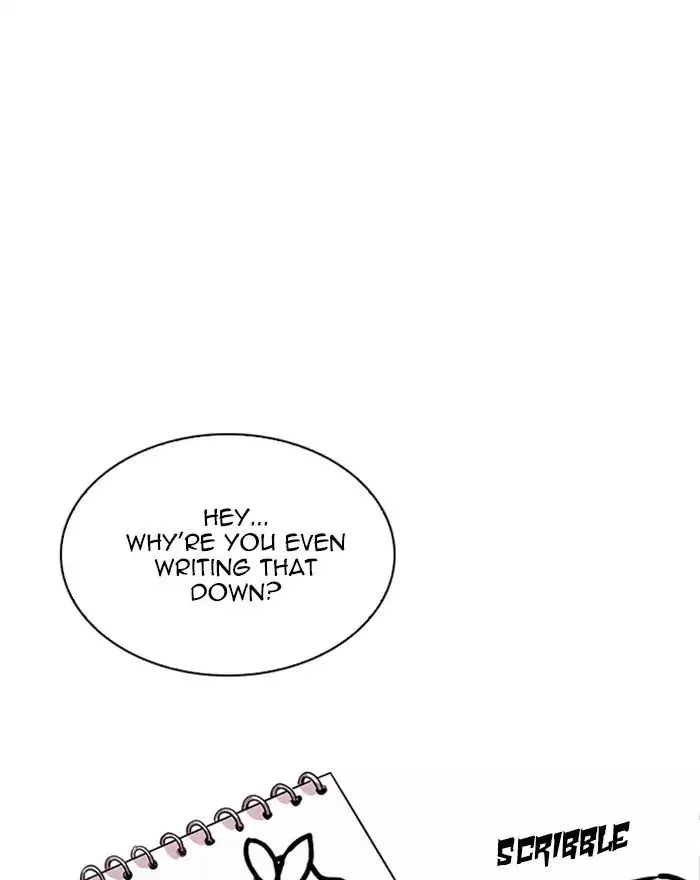 Lookism Chapter 215 page 112