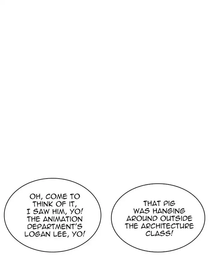 Lookism Chapter 215 page 121