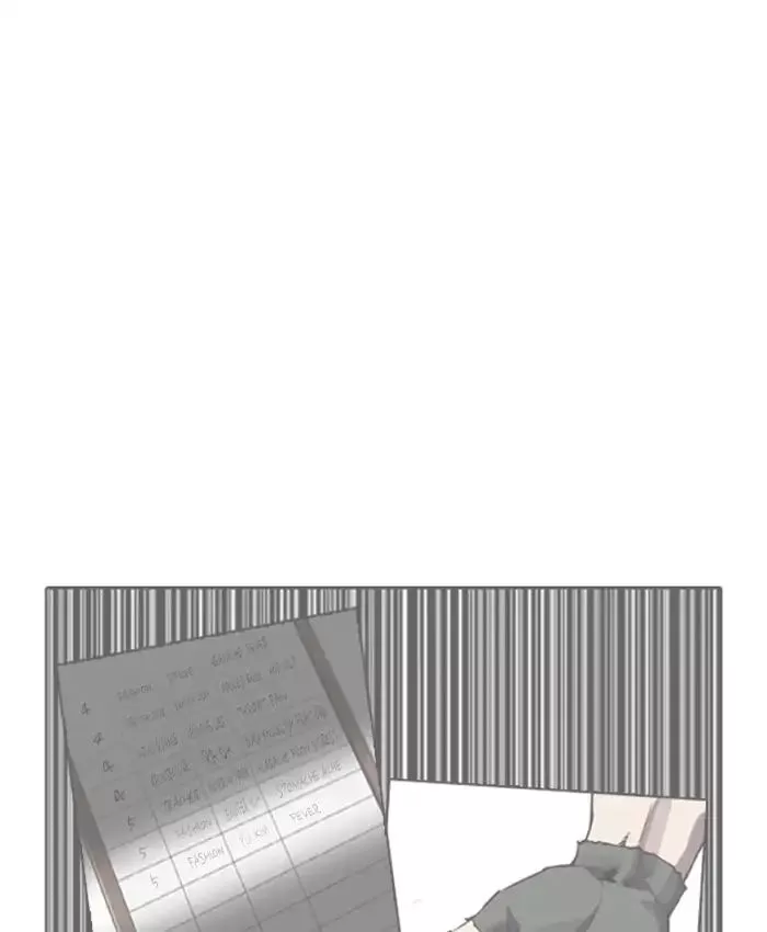 Lookism Chapter 216 page 192