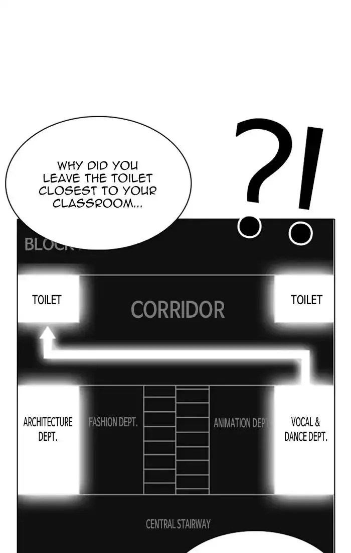 Lookism Chapter 217 page 35