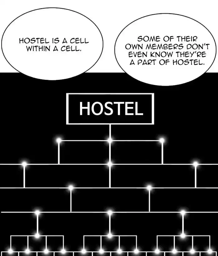 Lookism Chapter 219 page 119