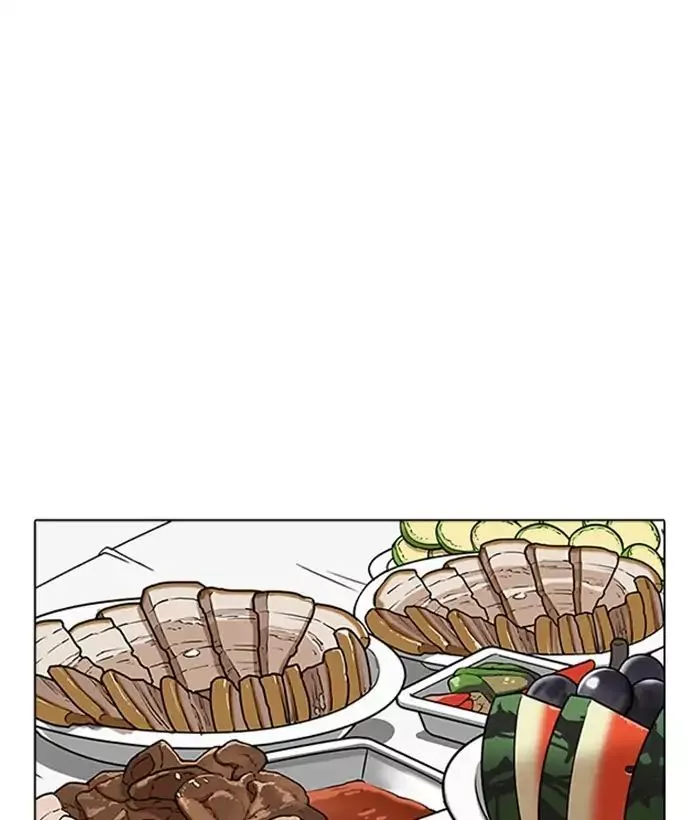 Lookism Chapter 222 page 50