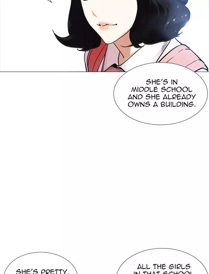 Lookism Chapter 232 page 21