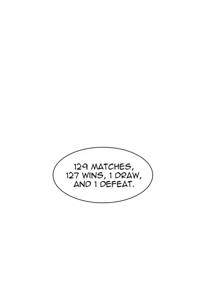 Lookism Chapter 239 page 87