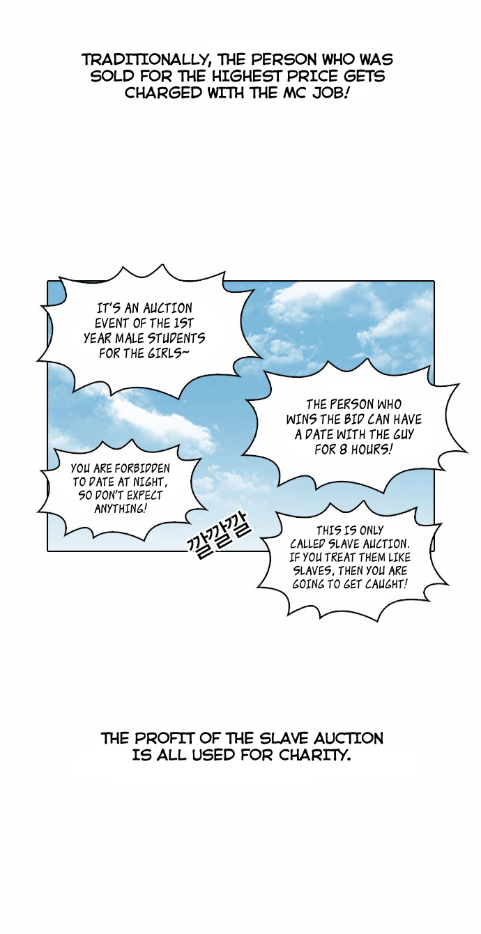 Lookism Chapter 24 page 32