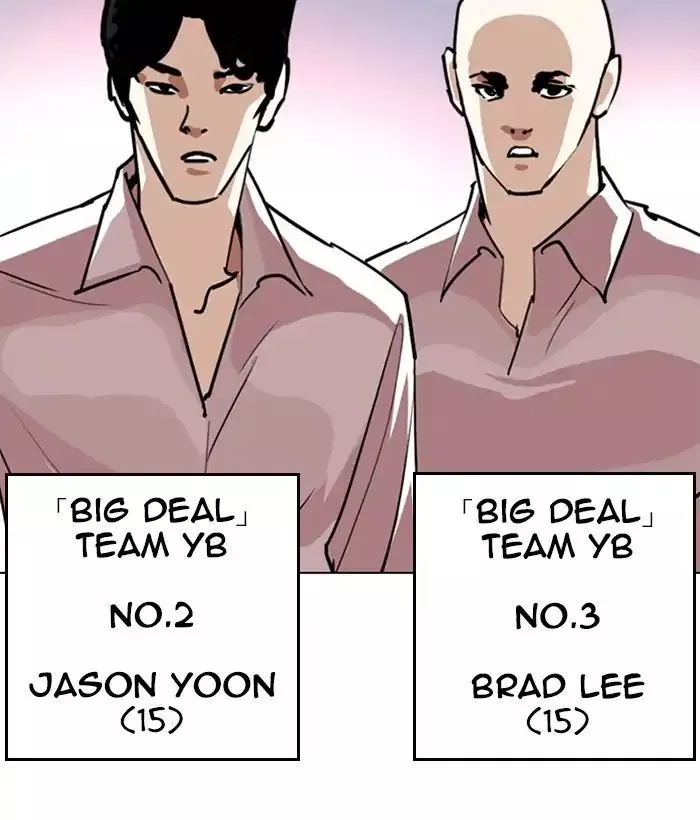Lookism Chapter 244 page 62